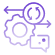 Agile Development Methodology